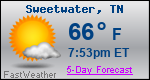 Weather Forecast for Sweetwater, TN