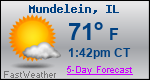 Weather Forecast for Mundelein, IL