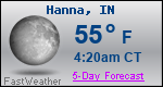Weather Forecast for Hanna, IN