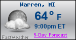 Weather Forecast for Warren, MI