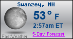 Weather Forecast for Swanzey, NH
