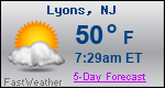 Weather Forecast for Lyons, NJ