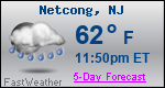Weather Forecast for Netcong, NJ