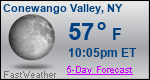 Weather Forecast for Conewango Valley, NY