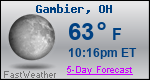 Weather Forecast for Gambier, OH