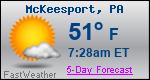 Weather Forecast for McKeesport, PA