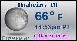 Weather Forecast for Anaheim, CA