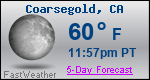 Weather Forecast for Coarsegold, CA