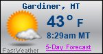 Weather Forecast for Gardiner, MT