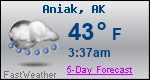 Weather Forecast for Aniak, AK