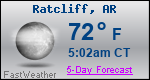 Weather Forecast for Ratcliff, AR