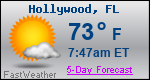 Weather Forecast for Hollywood, FL