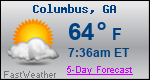 Weather Forecast for Columbus, GA