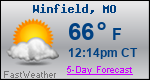 Weather Forecast for Winfield, MO
