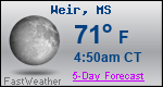 Weather Forecast for Weir, MS