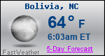 Weather Forecast for Bolivia, NC
