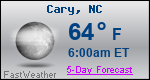 Weather Forecast for Cary, NC