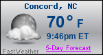 Weather Forecast for Concord, NC