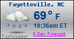 Weather Forecast for Fayetteville, NC