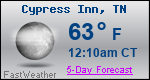 Weather Forecast for Cypress Inn, TN