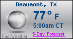 Weather Forecast for Beaumont, TX