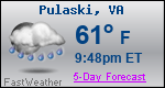 Weather Forecast for Pulaski, VA
