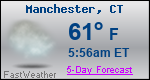 Weather Forecast for Manchester, CT