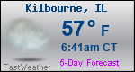 Weather Forecast for Kilbourne, IL