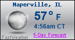 Weather Forecast for Naperville, IL