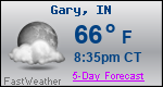 Weather Forecast for Gary, IN