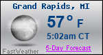Weather Forecast for Grand Rapids, MI