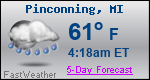 Weather Forecast for Pinconning, MI