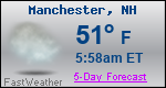 Weather Forecast for Manchester, NH