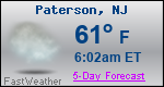 Weather Forecast for Paterson, NJ