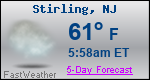 Weather Forecast for Stirling, NJ