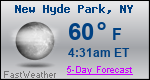 Weather Forecast for New Hyde Park, NY