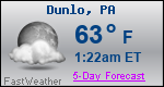 Weather Forecast for Dunlo, PA