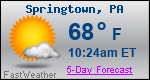 Weather Forecast for Springtown, PA