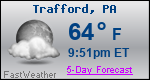 Weather Forecast for Trafford, PA