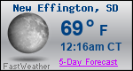 Weather Forecast for New Effington, SD
