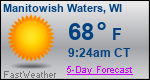 Weather Forecast for Manitowish Waters, WI