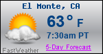 Weather Forecast for El Monte, CA