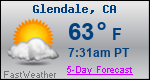 Weather Forecast for Glendale, CA