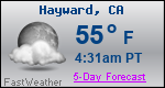 Weather Forecast for Hayward, CA