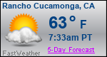 Weather Forecast for Rancho Cucamonga, CA