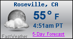 Weather Forecast for Roseville, CA