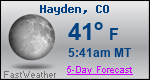Weather Forecast for Hayden, CO