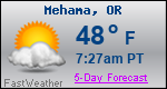 Weather Forecast for Mehama, OR