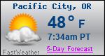 Weather Forecast for Pacific City, OR