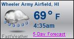 Weather Forecast for Wheeler Army Airfield, HI